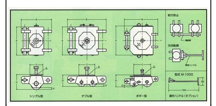 大人気ブランド通販 マサダ ダブル スチールボディウレタンローラー