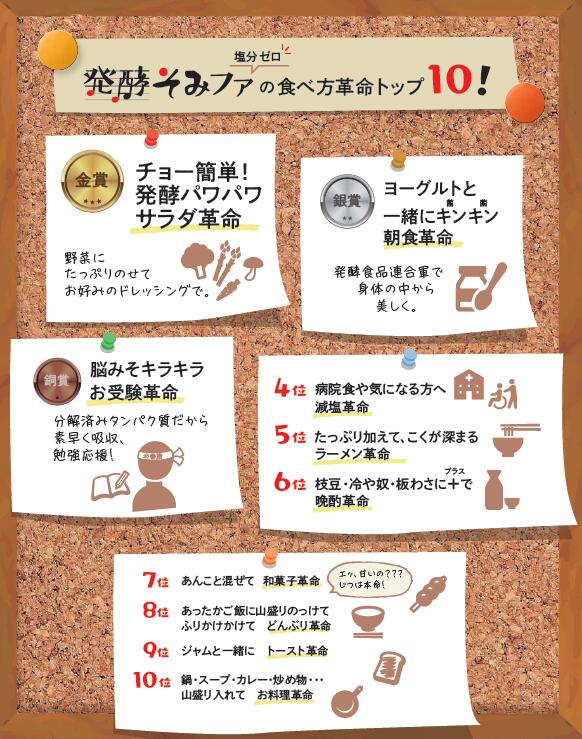 発酵そみファ1箱(300g×6個)(塩分ゼロの大豆発酵食品)味噌味噌汁減塩