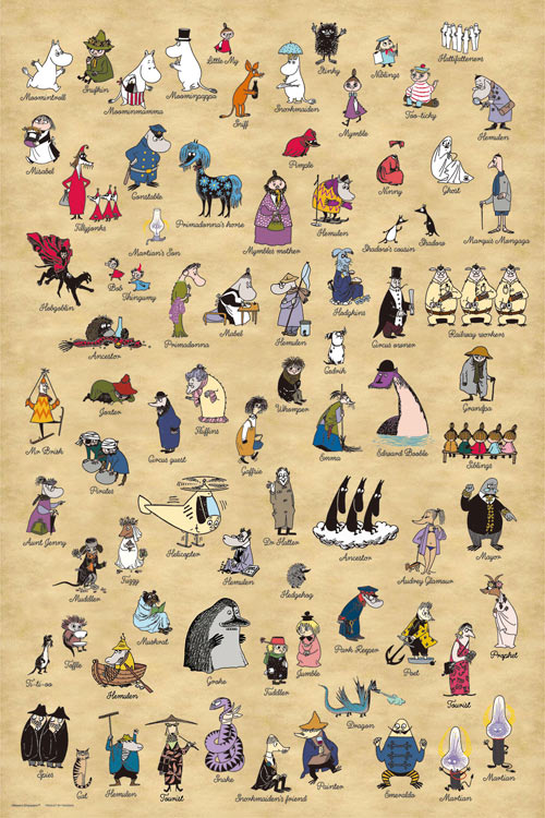 楽天市場】ジグソーパズル 1000ピース レインボーハウス(ムーミン) YAM