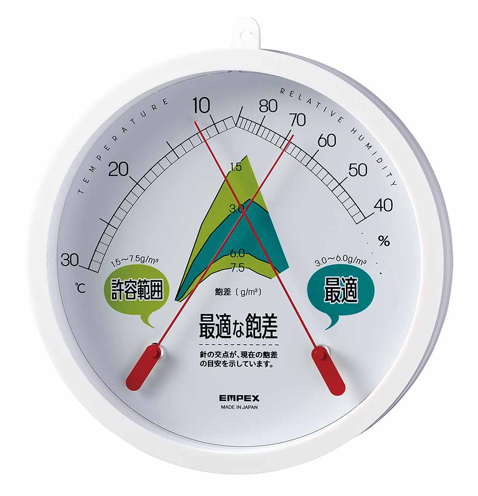エンペックス 最適な飽差　温度・湿度計(壁掛け用) TM-4680 EMPEX [TM4680]