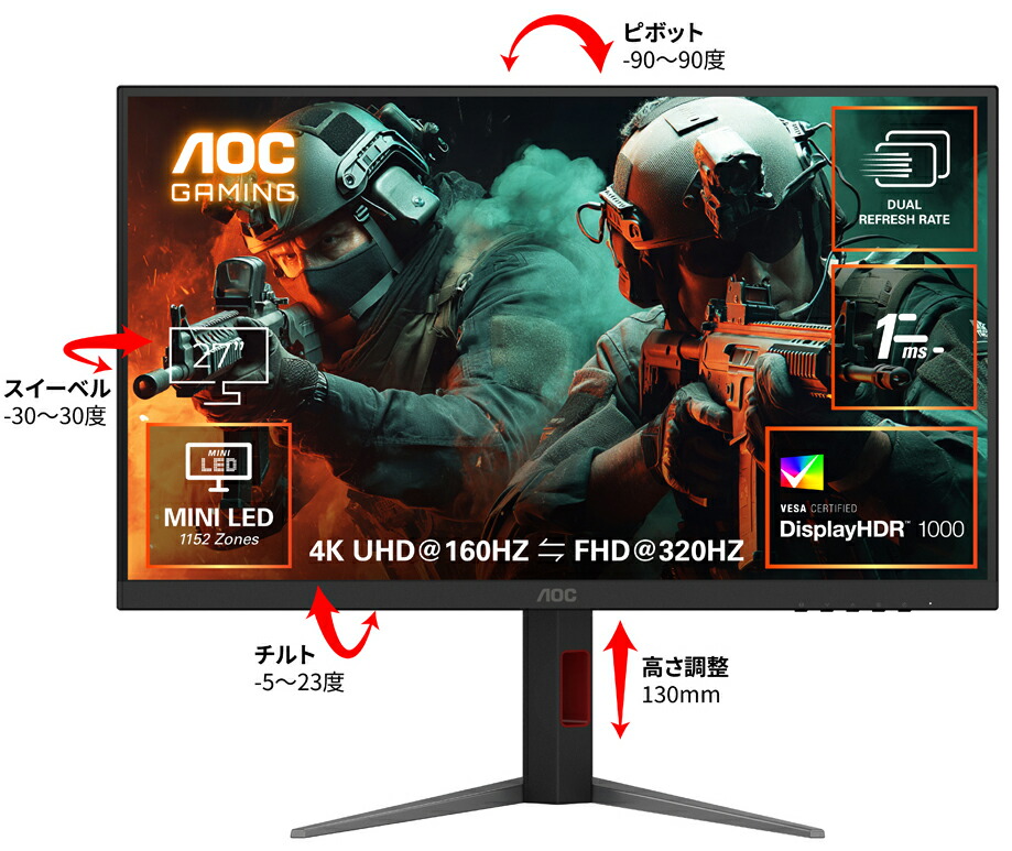 AOC｜エーオーシー ゲーミング液晶見せびらかす(27型/Fast IPS/4K 3840×2160/320サイクル/1ms/HDR1000/HDMI2.1/DP1.4/VESA)(黒いこと)  U27G4XM/11