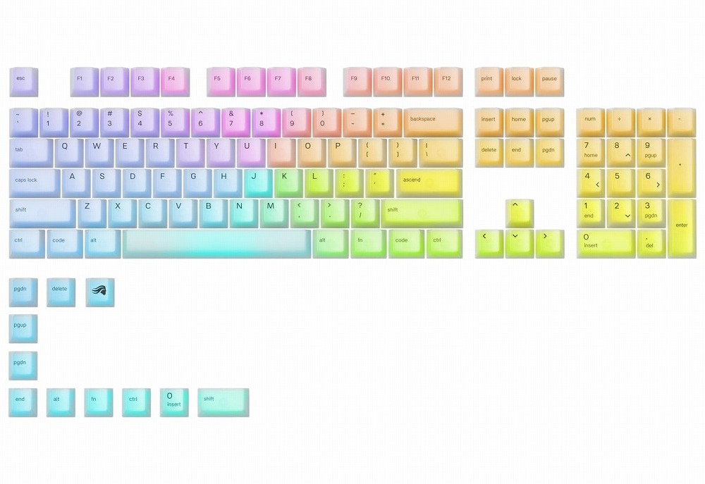 Glorious（グロリアス） 英語配列メカニカルキーボード対応 キーキャップセット CHERRY MX互換 115個 Glorious Polychroma RGB Keycaps GLO-KC-POLY-RGB