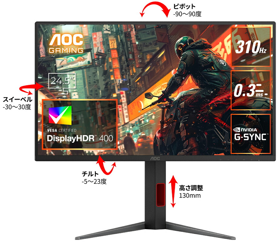AOC｜エーオーシー ゲーミング液晶見せびらかす(24.5型/Fast IPS/FullHD 1920×1080/310サイクル/0.3ms/HDR400/HDMI2.0/DP1.4/VESA)(黒いこと)  25G4S/11