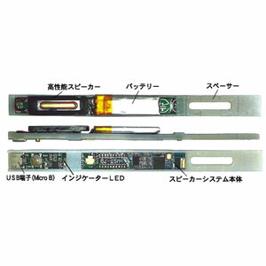 マイクロはやりっ児 マイクロスピーカーシステム【J0001】 金棒引き取り合わせ