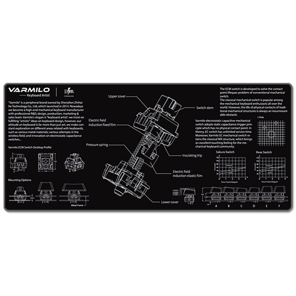 The Mousepad Company(ザ マウスパッドカンパニー) ゲーミングマウスパッド Strata_Liquid_06(約914×457×3mm)(ブルー) The Mousepad