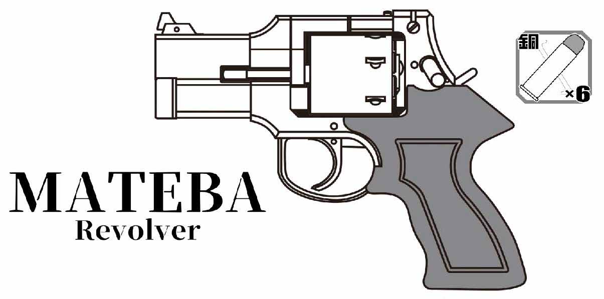 MATEBA Revolver マルシン工業 マテバ 3インチ Xカート式ガス