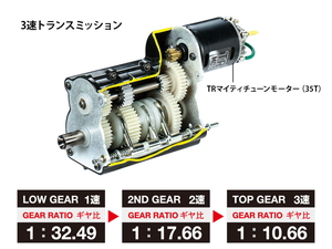 タミヤ 14 電動RCビッグトラックシリーズ (プロポ付) ダンプトラック 8