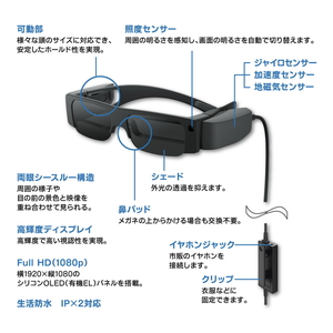 BT-40 エプソン スマートグラス MOVERIO (モベリオ) アクセサリー