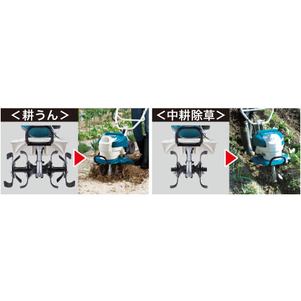 耕運機 耕耘機 草刈機 園芸工具 (本体のみ) 充電式耕うん機 MUK360DZ