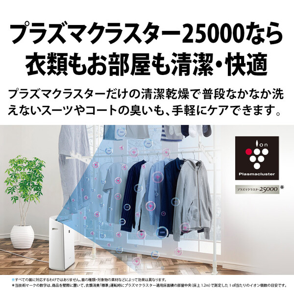 2021年ファッション福袋 CV-PH140-W シャープ 衣類乾燥除湿機 木造14畳 コンクリート造28畳まで ホワイト系 SHARP  プラズマクラスター25000 搭載 ハイブリッド方式 CVPH140W fucoa.cl