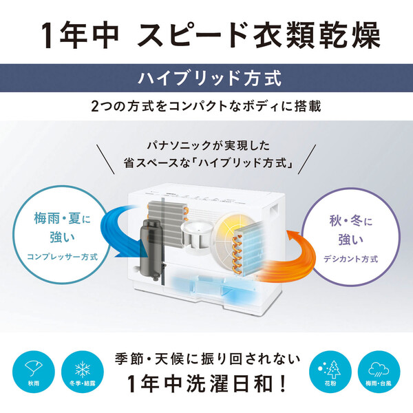 未使用 パナソニック 衣類乾燥除湿機 F-YHVX200-W ハイブリッド式-