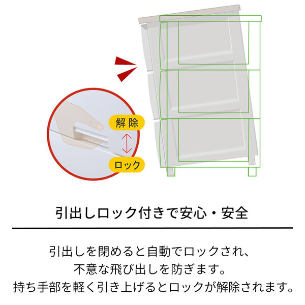 FM5504 WH(MESH) 天馬 フィッツプラスメッシュ 幅55cm 4段（ホワイト） テンマ Fits 幅55×奥行41×高さ85cm チェスト・タンス  完成品 [FM5504WHMESH] 収納家具