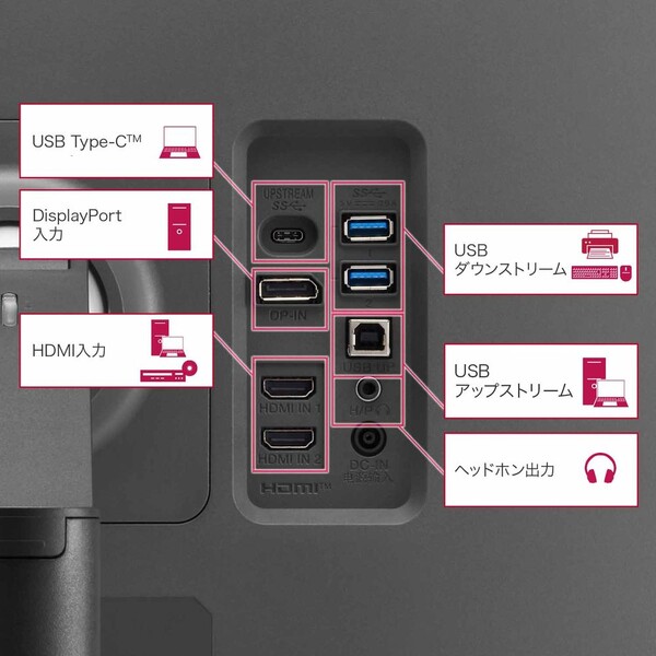 LG 28MQ780-B 16:18 Nano IPSパネル ノングレア | www.tspea.org