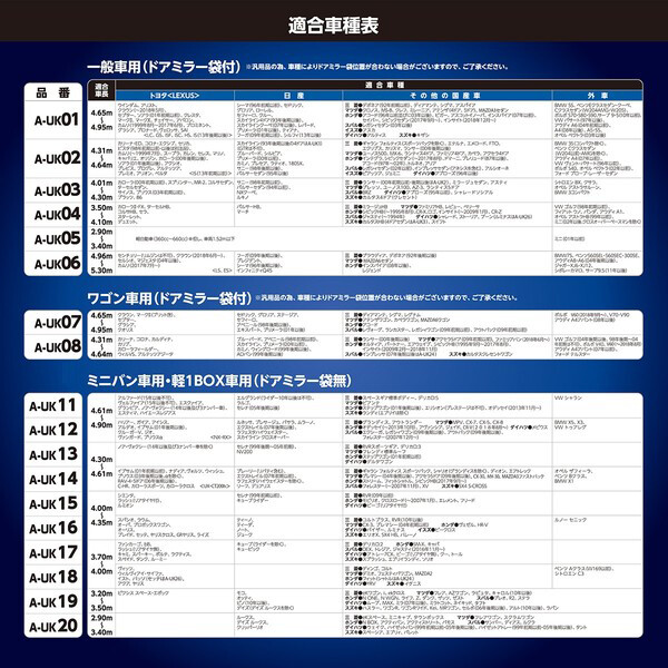 送料無料激安祭 防炎ボディーカバー BB-N1 一般車用 ARADEN アラデン 車