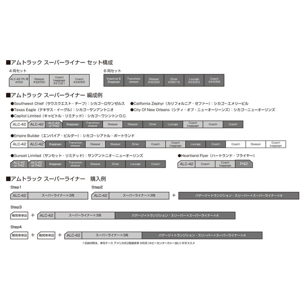 鉄道模型］カトー (Nゲージ) 10-1788 アムトラック ALC-42＆スーパーライナー 4両セット 鉄道模型 | lunatici.it