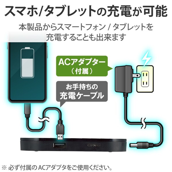 ファッション通販 エレコム ELP-SHU010UBK スマートフォン タブレット用 USB3.2 Gen1 外付けハードディスク 1TB  iPhone iPad Android mac Windows対応 パソコンなしで直接バックアップできる スマホ タブレット用ケーブルは別売  fucoa.cl