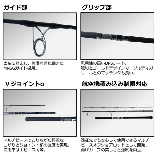 定番入荷 DAIWA（釣り） ≪純正部品・パーツ≫ ダイワ '21 ソルティガ