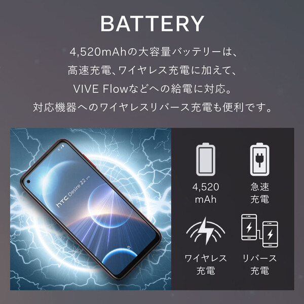 HTC（エイチ・ティー・シー） HTC Desire 22 Pro（サルサ・レッド