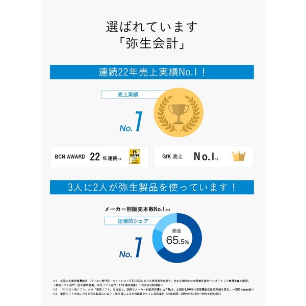 特別送料無料！ パッケージコード版 弥生会計22 スタンダード - www