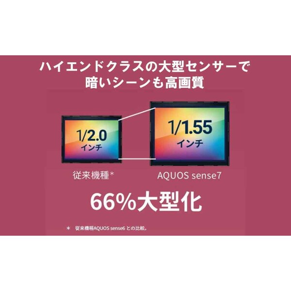 SHARP（シャープ） AQUOS sense7（6GB おサイフケータイ 128GB