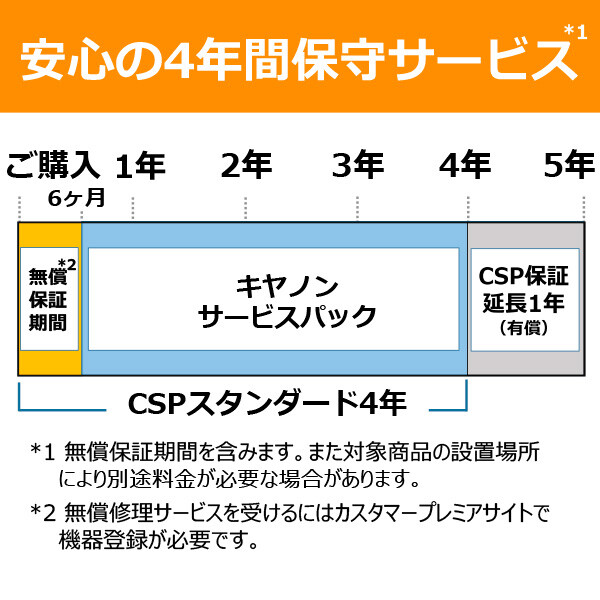 CANON(キヤノン) CSPスタンダード LBP-C タイプF 訪問修理4年 7950A157-