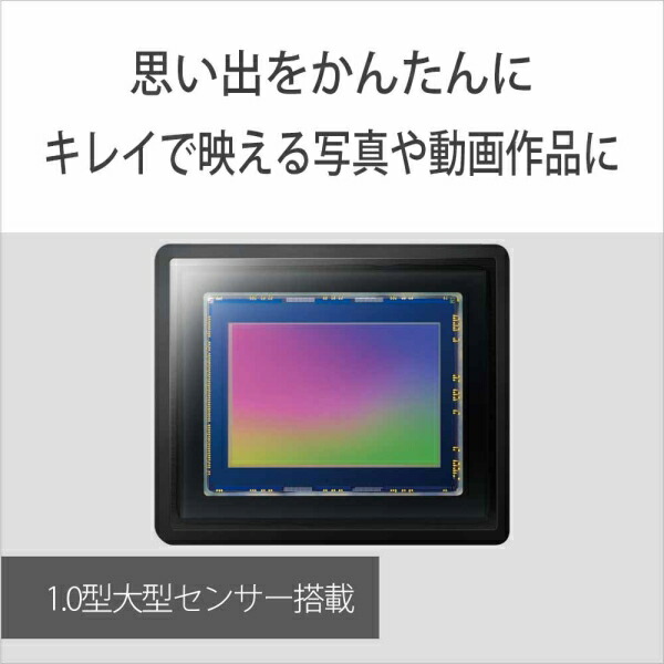 ソニー デジタルカメラ「VLOGCAM ZV-1 II」（ホワイト） ZV-1M2