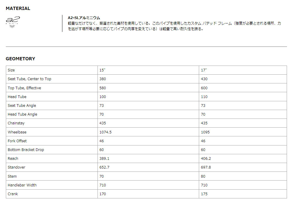 12 5限定 当店なら最大12倍 要エントリー 地域限定送料無料 東京 神奈川 千葉 埼玉 当店なら最大12倍 要エントリー Fuji 超格安価格大好評 ネヴァダ 29 1 9 Crimson 年 フジ マウンテンバイク Fuji 大サイズ 驚きの価格 ダイワサイクル