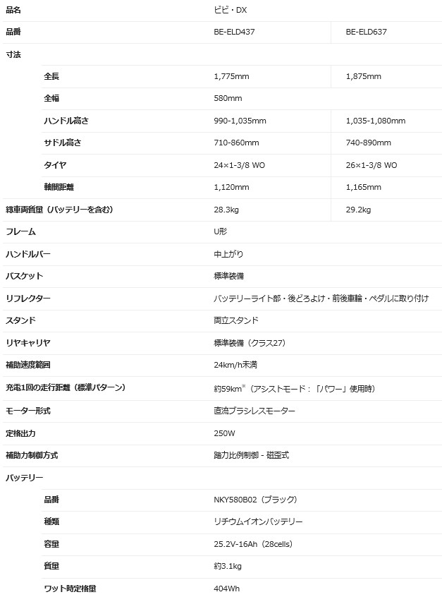 Panasonic パナソニック 電動サイクル Vivi Dx ビビ 豪壮 26インチ Eld637 2021年算10月発売 Musiciantuts Com