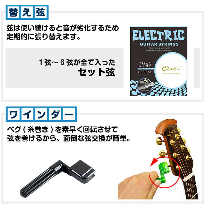 アイバニーズGRX40エレキギター