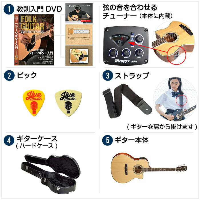 ファッションの アコギ Morris R 011 モーリス エレアコ アコースティックギター ギター Williamsav Com