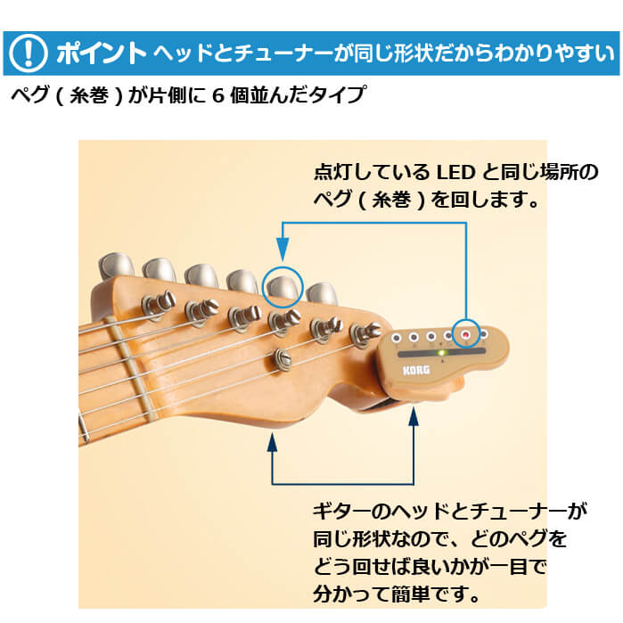 楽天市場 チューナー コルグ クリップチューナー Korg Ht G1 ギターチューナー Guitar Headtune ジャイブミュージック