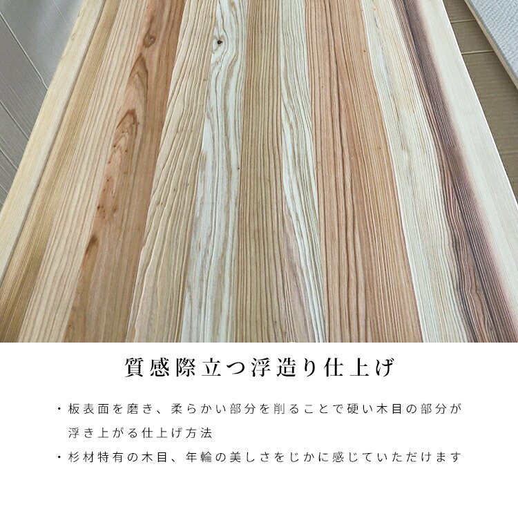 SALE／88%OFF】 ダイニングテーブル 天板 単品 無垢材 木目 180 cm 茶 木製 大きめ 食卓テーブル 杉 長方形 ダイニング テーブル天板  節 模様 モダン シンプル シック 天然木 セラウッド塗装 スギ材 ヴィンテージ風 幅180 奥行90 別売り qdtek.vn