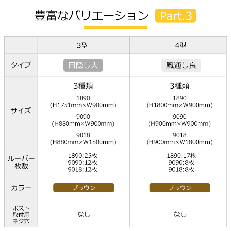 アルミルーバーラティス3型18901751×900mm/ブラウン目隠しフェンス軽量大型エクステリア風通しプライバシー日よけ日差しよけさび錆サビ施工ガーデンニング