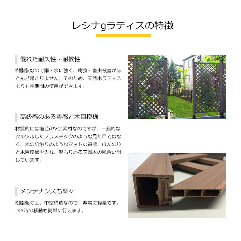 日本最大級 レシナラティス 900×600mm ウォルナット 目隠し 園芸 ガーデニング 用品 防腐 樹脂 外溝 外 園芸用品 エクステリア 塀 壁  囲い メッシュ 柵 格子 qdtek.vn