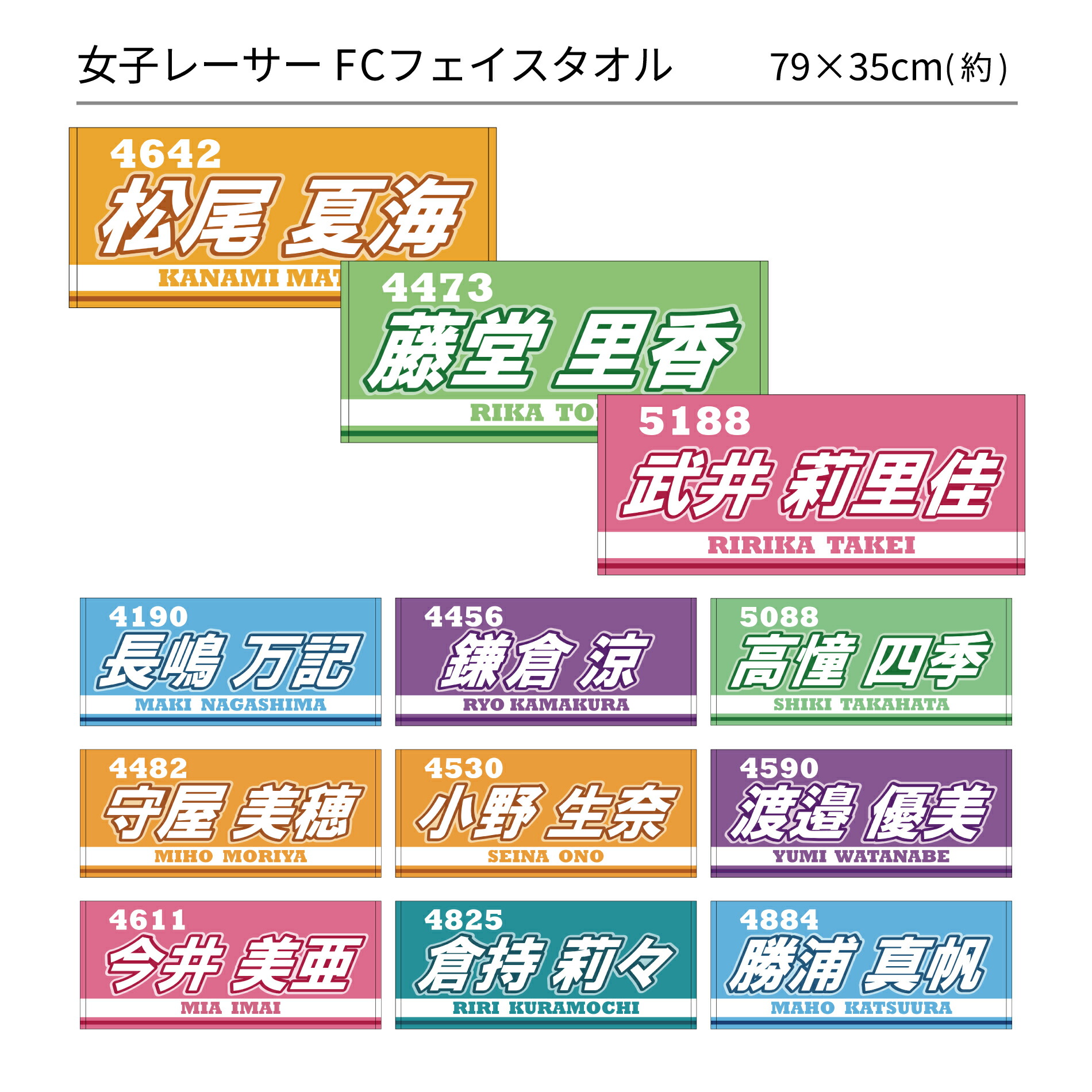楽天市場】女子レーサー名入りフェイスタオル【3号艇】｜田口節子 細川