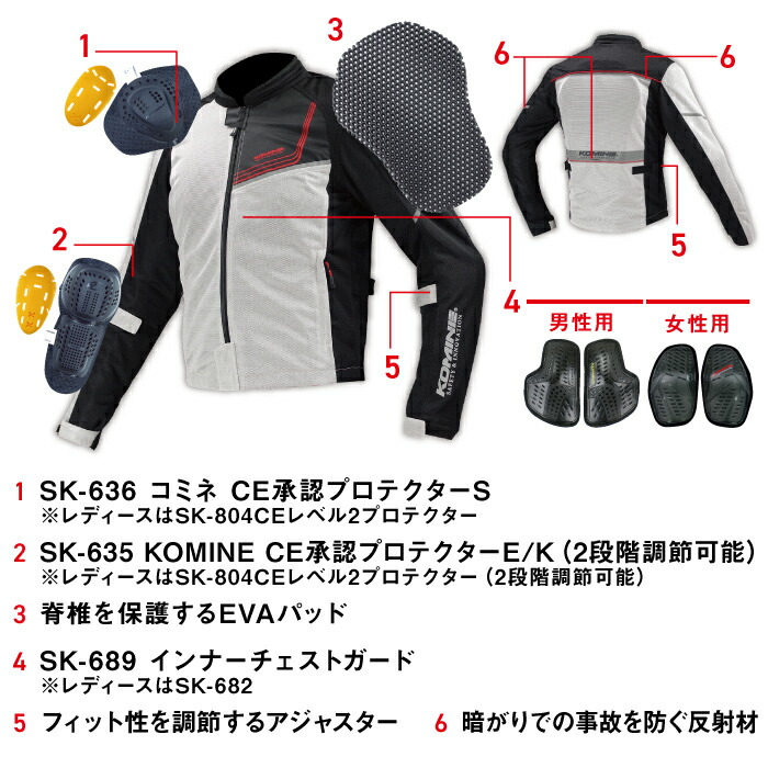 楽天市場 コミネ Jk 117 プロテクトフルメッシュジャケット ジモン Komine 07 117 春夏 バイク ジャケット メッシュ メンズ レディース Ce適合パット付 17年モデル バイク用品の車楽