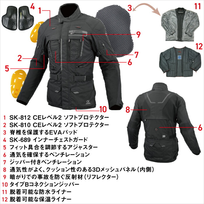 コミネJK-613プロテクトフルイヤージャケットKOMINE07-613バイクツーリング春夏秋冬CE規格パッド付