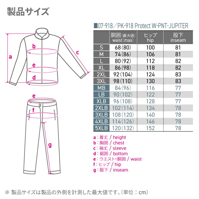 楽天市場 コミネ Pk 918 プロテクトウインターパンツ ジュピター Komine 07 918 バイクパンツ 秋冬 Ce規格パッド付 ロングシーズン バイク用品の車楽