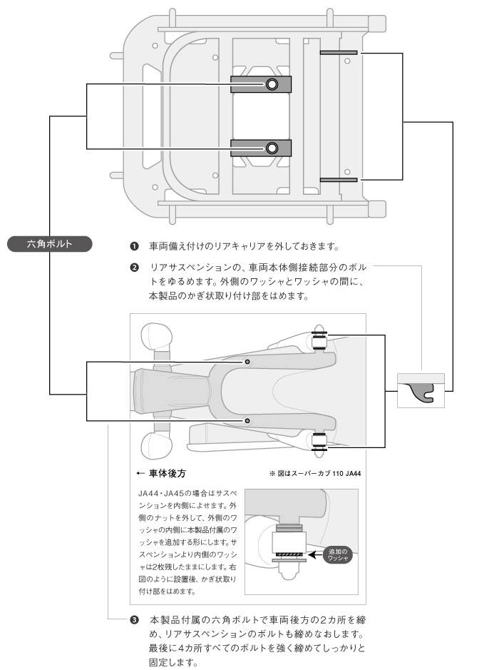 楽天市場 R Space ビッグキャリア ホンダ スーパーカブ110 クロスカブ用 最大積載量10kg 荷台 バイク便 配達 Ja10 Ja44 Ja45 Honda Super Cub バイク用品の車楽