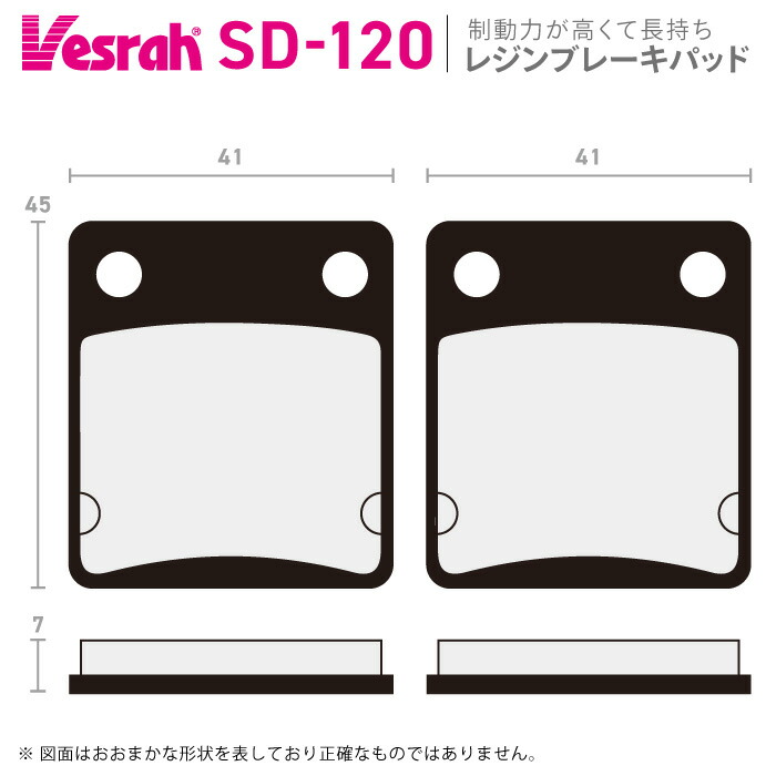 ベスラ SD-120 レジンブレーキパッド バイク ヤマハ YFM35FGIH YFM350D YFM350DH YFM350T YFM450D  YFM450DA YFM450P 最新作の