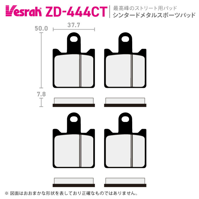 楽天市場】ベスラ VD-444JL シンタードメタルパッド バイク カワサキ