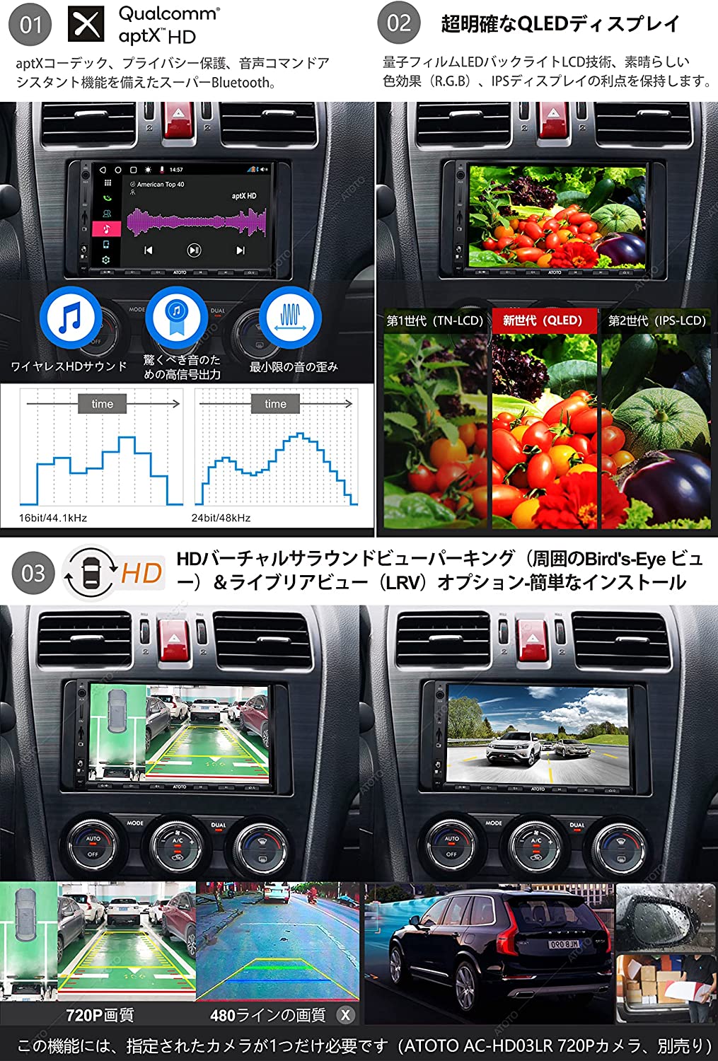 カーステレオ S8カーオーディオ オーディオ一体型ナビーション aptX 7