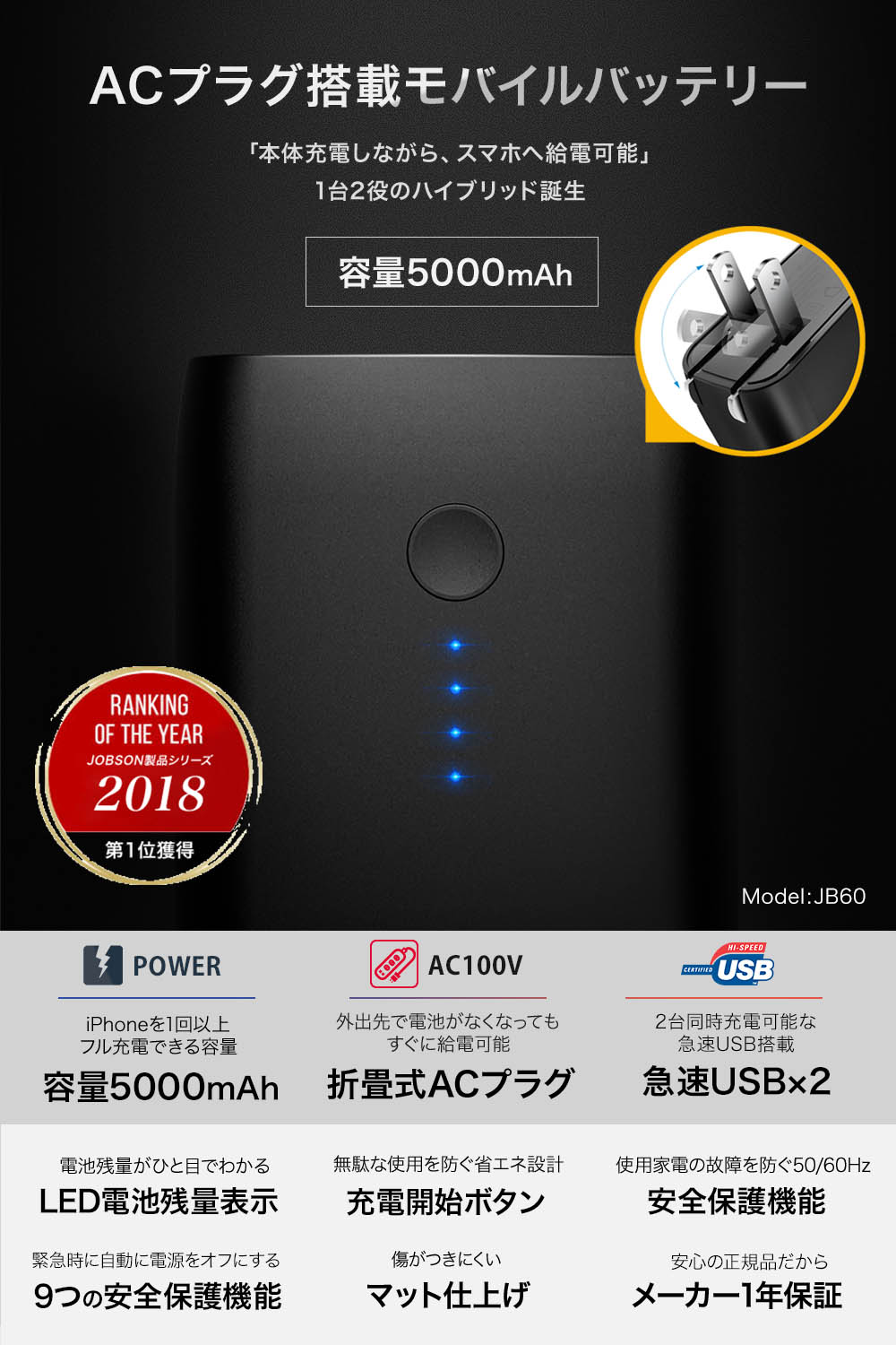 楽天市場 楽天1位獲得 モバイルバッテリー コンセント 大容量 5000mah モバイルバッテリー 軽量 コンセント ポータブル 充電器 急速usb 2ポート バッテリー Iphone Ipad アンドロイド ブラック Jb60 メーカー保証12カ月 Jobson 楽天市場店