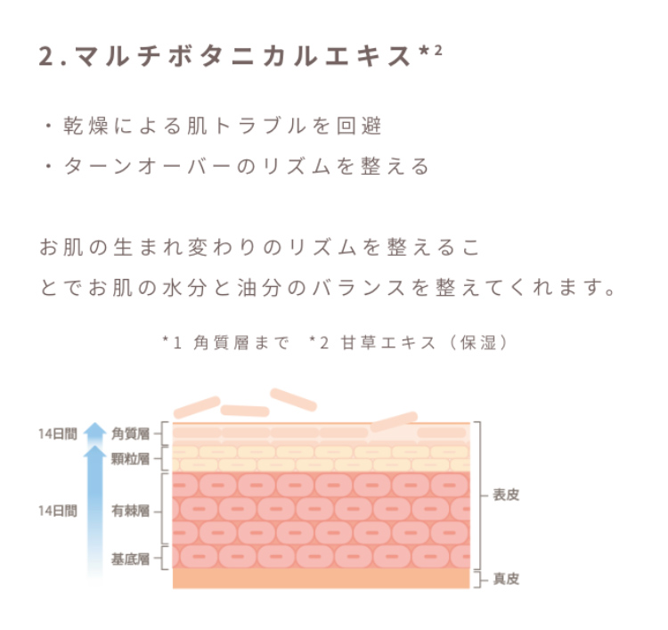 楽天市場 ボタニカル 無添加 ボディソープ Nice Quick ナイス クイック ボタニカルボディウォッシュ ナイスアンドクイック 敏感肌用 500ml Cosme Tokyo 楽天市場店