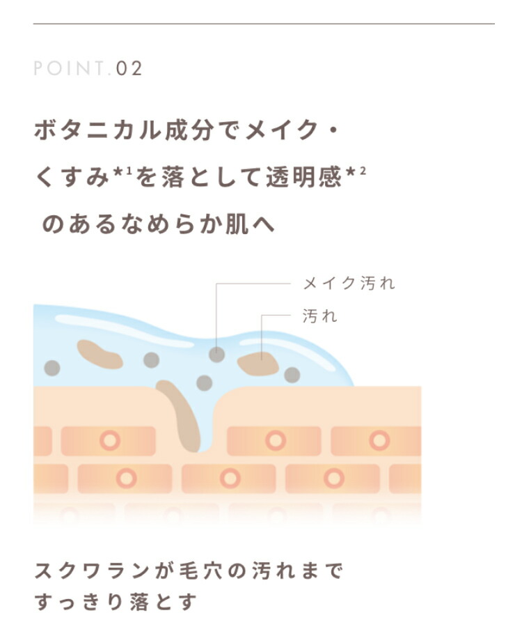 楽天市場 まつエクok ジェルクレンジング Nice Quick ナイス クイック メイク落とし ボタニカル ジェルクレンジング 敏感肌用 ナイスアンド クイック 無添加 大容量 500ml Cosme Tokyo 楽天市場店