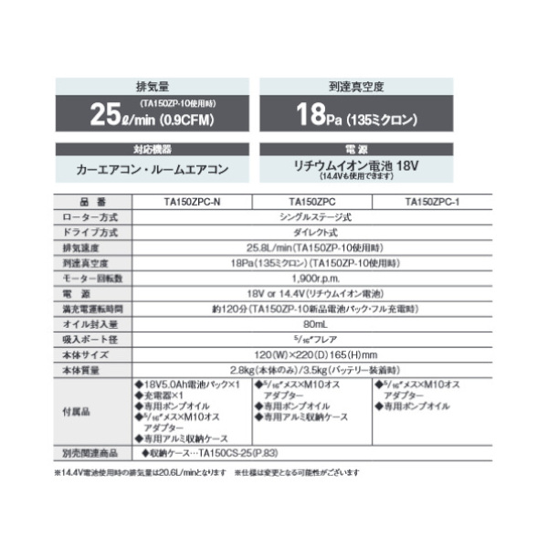 TASCO　イチネンタスコ　省電力型ウルトラミニ充電式真空ポンプ　ケース付　TA150ZPC-N