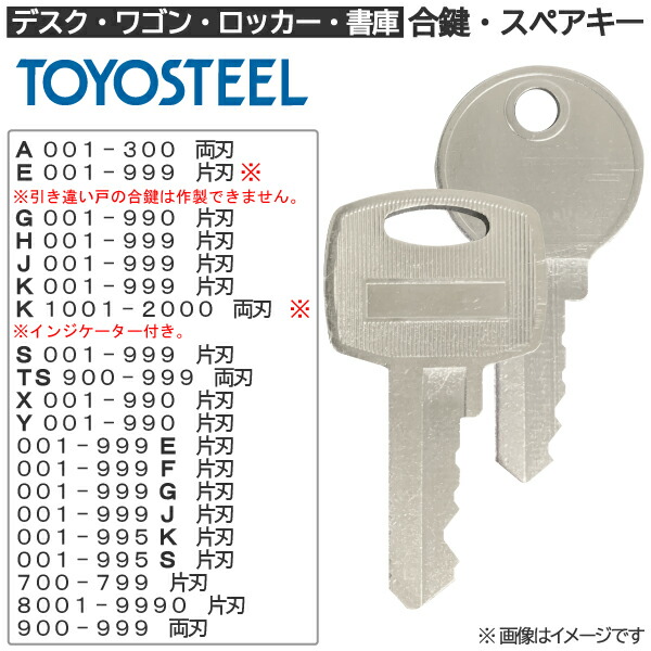 ゼロキー50本セット 楽天市場】トヨセット トヨスチール TOYOSET TOYOSTEEL 鍵