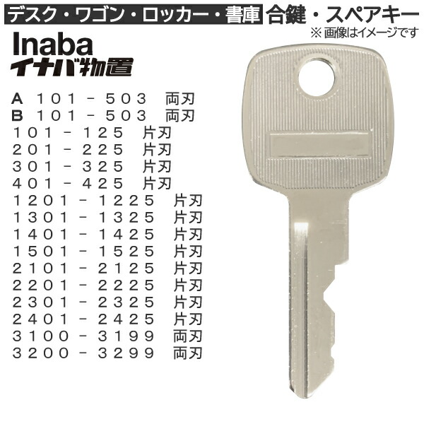 楽天市場】【錠前】イナバ物置（INABA） NX に取替え可能