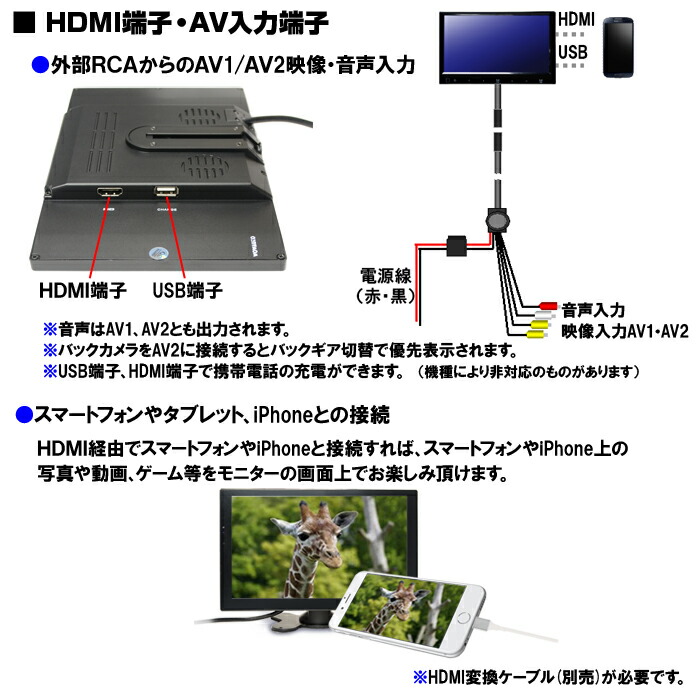 サンバイザー付き人 12v 24v照応 In液晶オンダッシュモニター 乗目当車用広角 程後様テレビカメラ バックカメラオートマチック切替 Av1 Av2 Hdmi スマホ Iphone共同映せます Wowauto I Surgical Com