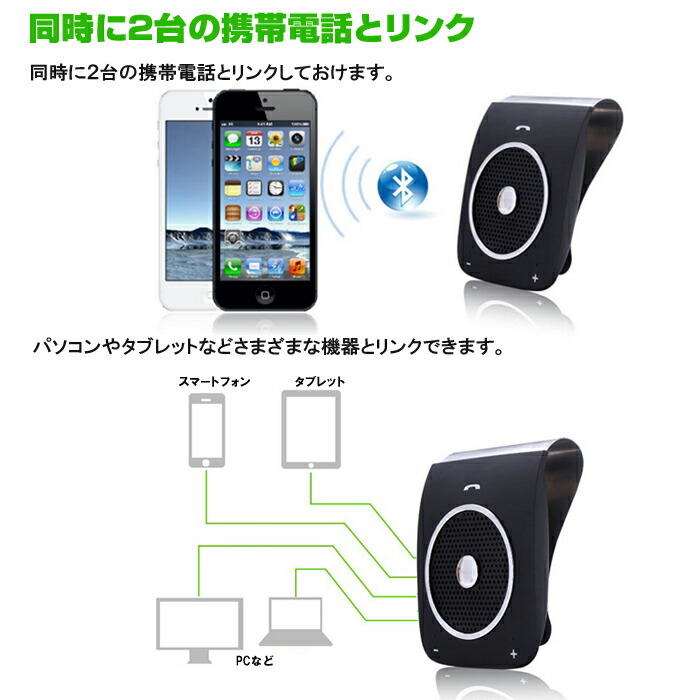 楽天市場 送料無料 Bluetooth4 0車載スピーカーフォン 12v 24v サンバイザー ハンズフリーフォン 通話 音楽 ブルートゥース Android アンドロイド Iphone6s Iphone7 Plus Iphone アイフォン V4 0 Hsp Hfp dp ｊｏｎｊｏｎ